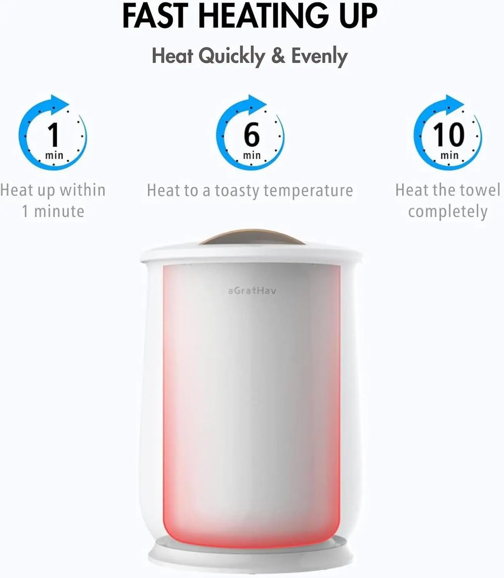 The Soluna Solstice Towel & Blanket Warmer
