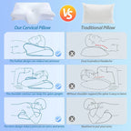 Soluna Dream Wedge Support Pillow
