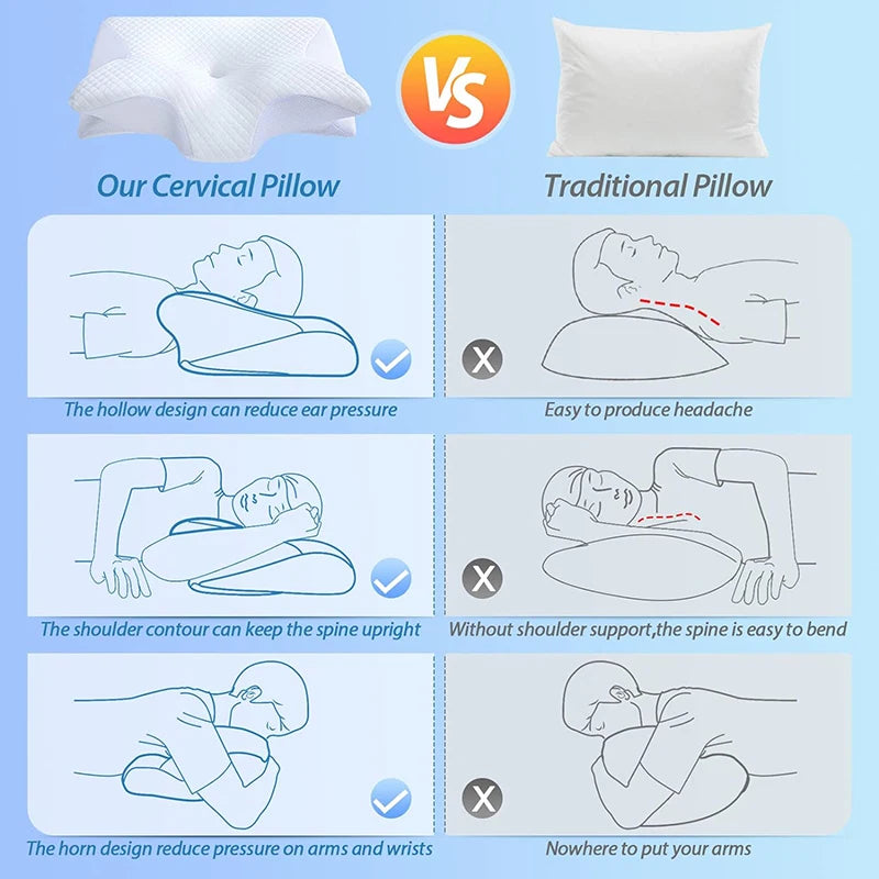 Soluna Dream Wedge Support Pillow