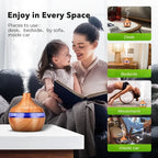 Soluna Cool Mist Ultrasonic Aromatherapy Diffuser