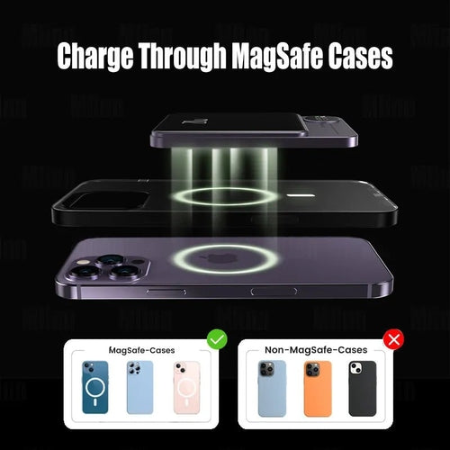 Soluna MagSafe Magnetic Wireless Power Bank